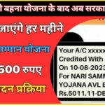 After Ladli Bahna Yojana, now the government will give 1500 rupees every month for Nari Samman Yojana