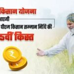 PM Kisan Samman Nidhi Yojana