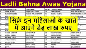 Ladli Behna Awas Yojana Gramin List 2023