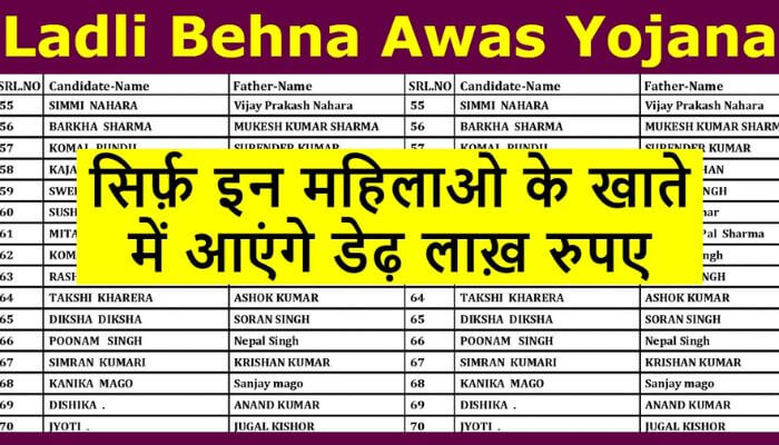 Ladli Behna Awas Yojana Gramin List 2023