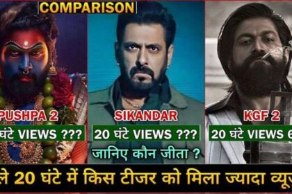 Sikandar vs Pushpa 2 vs KGF 2 First 20 Hours Teaser Views